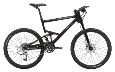 Cannondale Jekyll 700 LTD (нажмите для просмотра в увеличенном виде/press for big view)