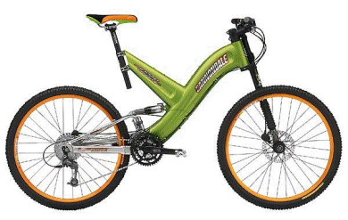 Cannondale Raven 3000 (нажмите для просмотра в увеличенном виде/press for big view)